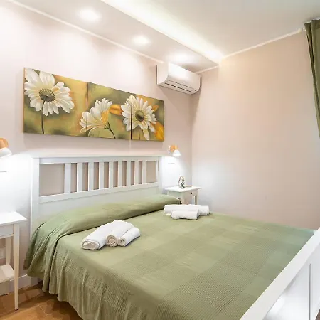 Borgo Luciana * Syracuse